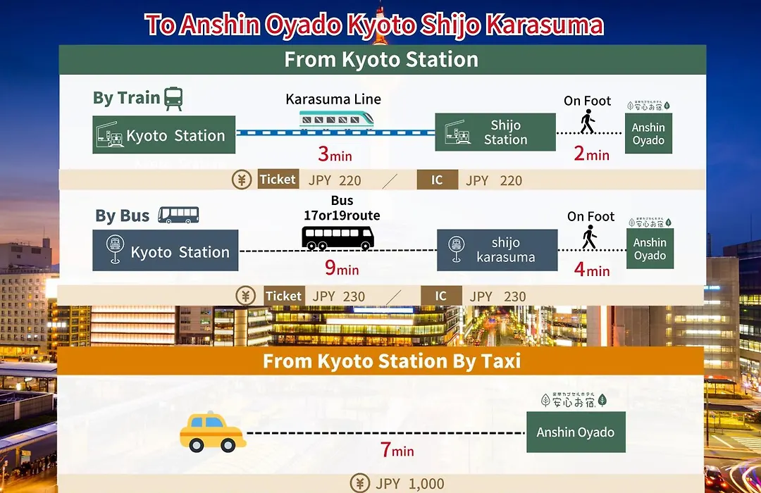 Capsule Hotel Anshin Oyado Premium Resort Kyoto Shijo Karasuma-1