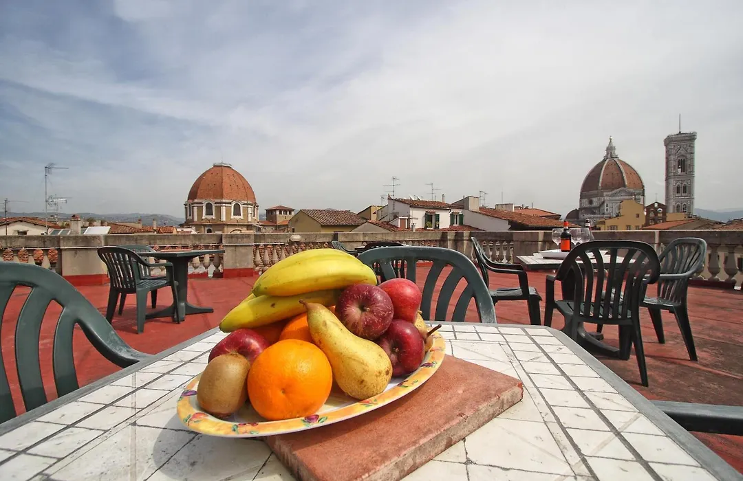 Soggiorno La Cupola Guesthouse-1