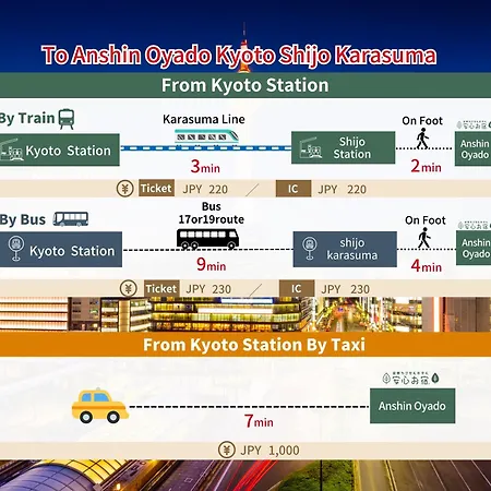 Capsule Hotel Anshin Oyado Premium Resort Kyoto Shijo Karasuma-3