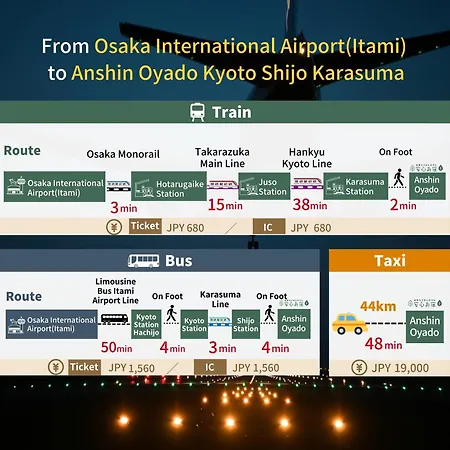 Capsule Hotel Anshin Oyado Premium Resort Kyoto Shijo Karasuma-2