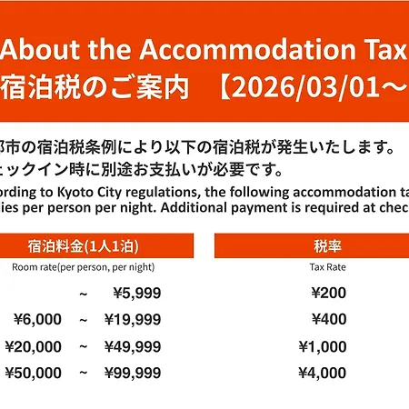 Hotel Forza Kyoto Shijo Kawaramachi-2