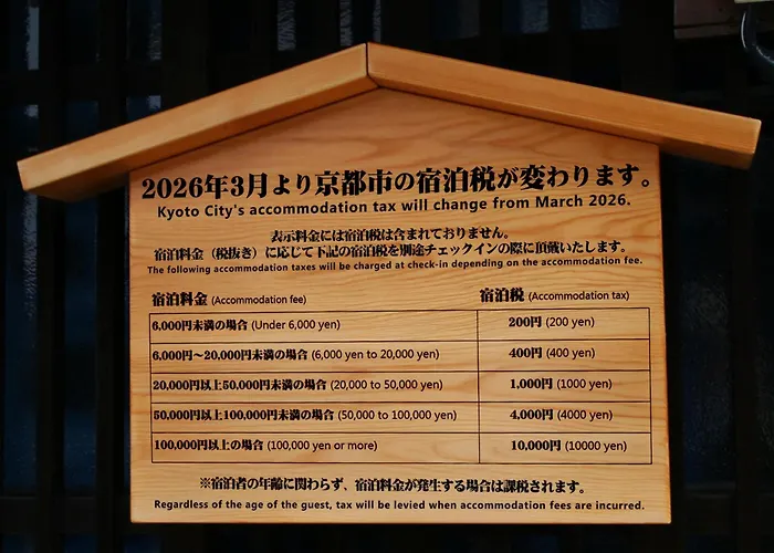 Rinn Premium Nijo Castle North Kyoto
