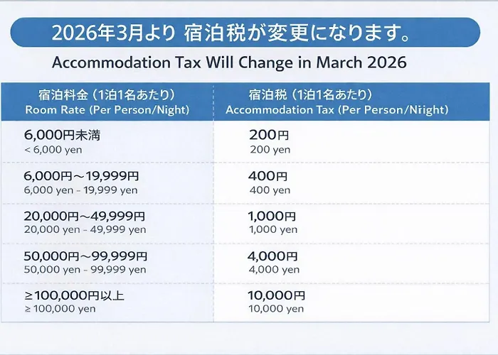 Stay Sakura Kyoto Kiyomizu Gojo