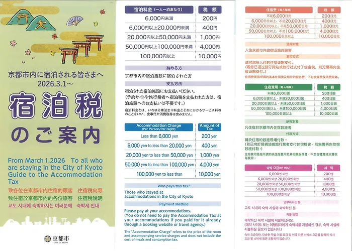 Capsule Hotel Continue Nijojokita Kyoto