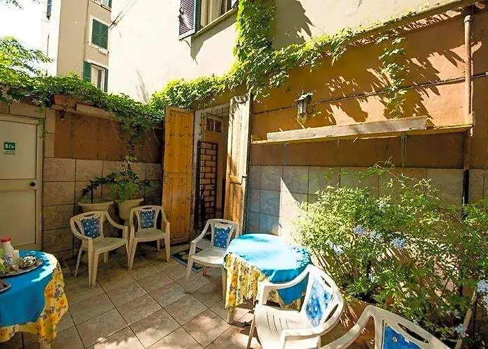 Sunshine Hostel Rome